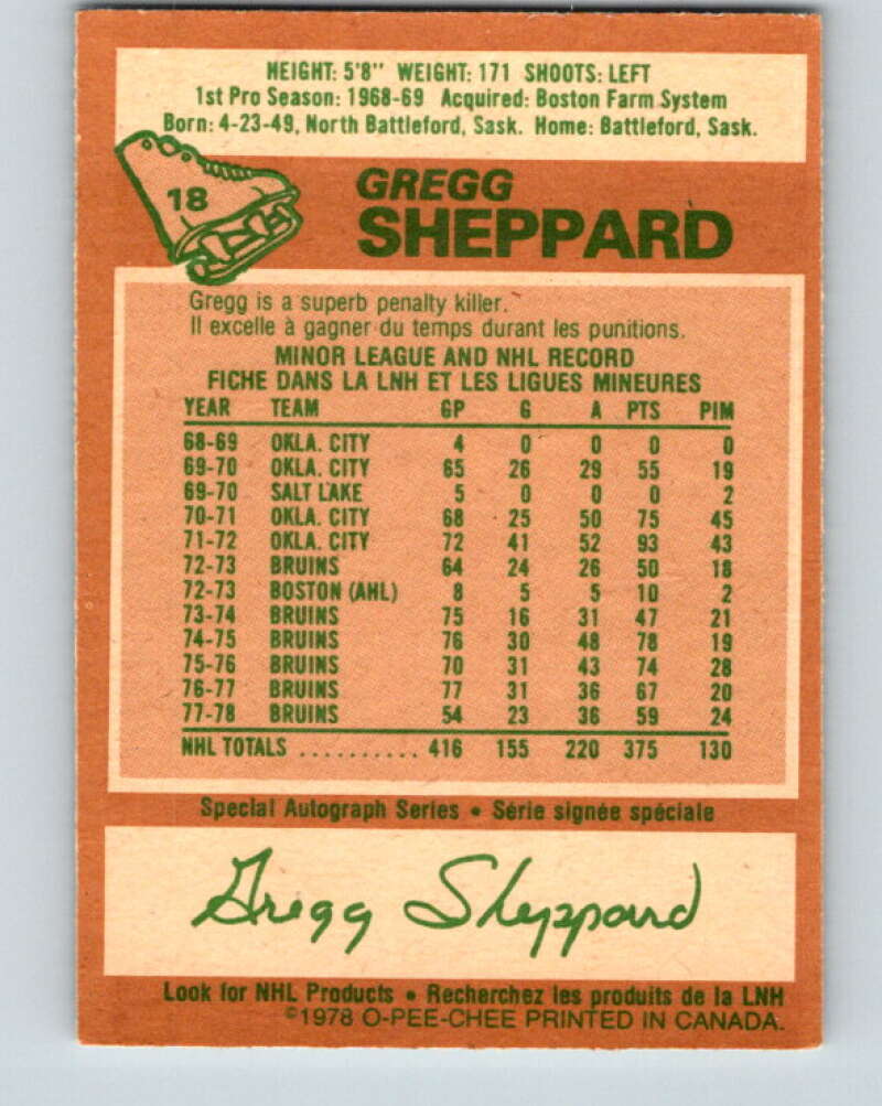 1978-79 O-Pee-Chee #18 Gregg Sheppard  Pittsburgh Penguins  V21025