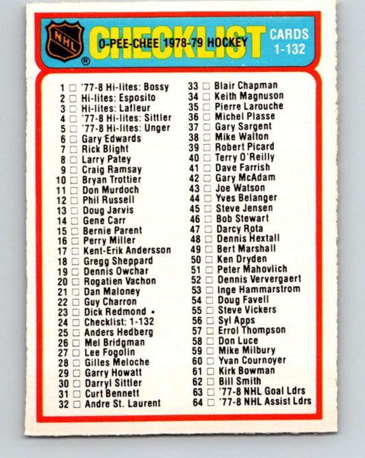 1978-79 O-Pee-Chee #24 Checklist   V21119