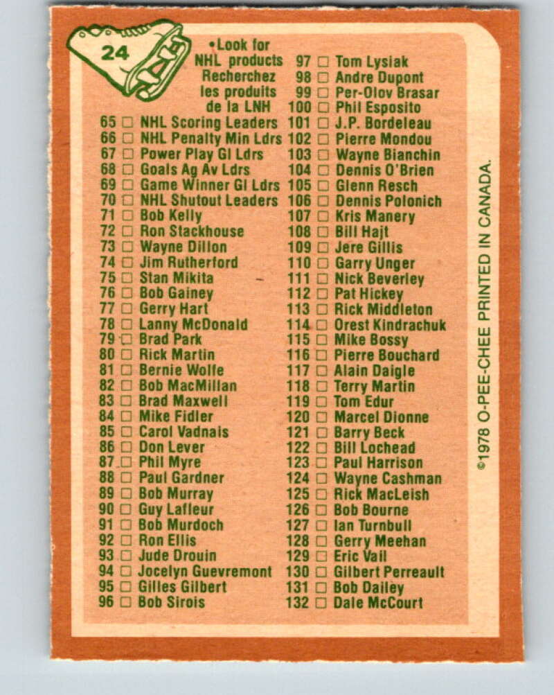 1978-79 O-Pee-Chee #24 Checklist   V21119