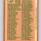 1978-79 O-Pee-Chee #24 Checklist   V21120