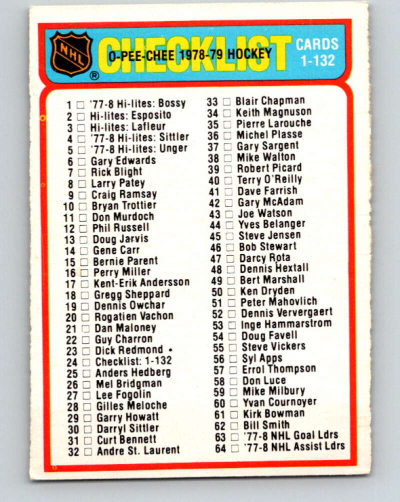1978-79 O-Pee-Chee #24 Checklist   V21121