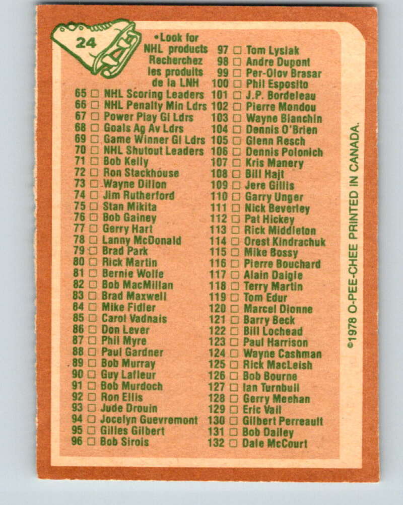 1978-79 O-Pee-Chee #24 Checklist   V21121
