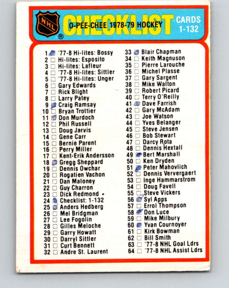 1978-79 O-Pee-Chee #24 Checklist   V21122