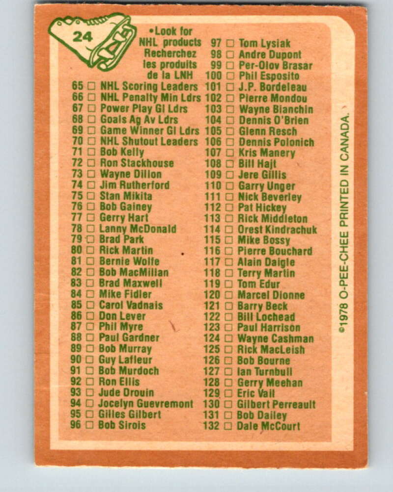 1978-79 O-Pee-Chee #24 Checklist   V21123