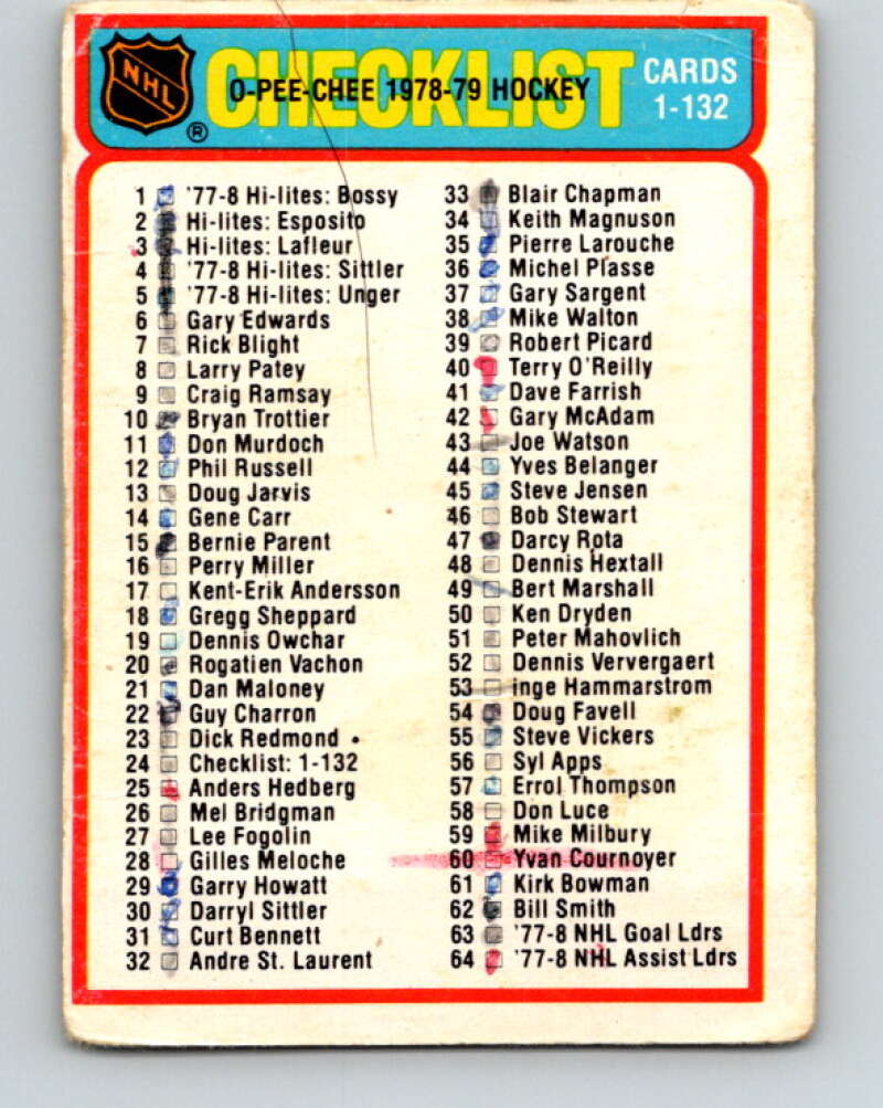 1978-79 O-Pee-Chee #24 Checklist   V21124