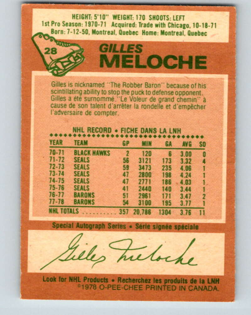 1978-79 O-Pee-Chee #28 Gilles Meloche  Minnesota North Stars  V21163