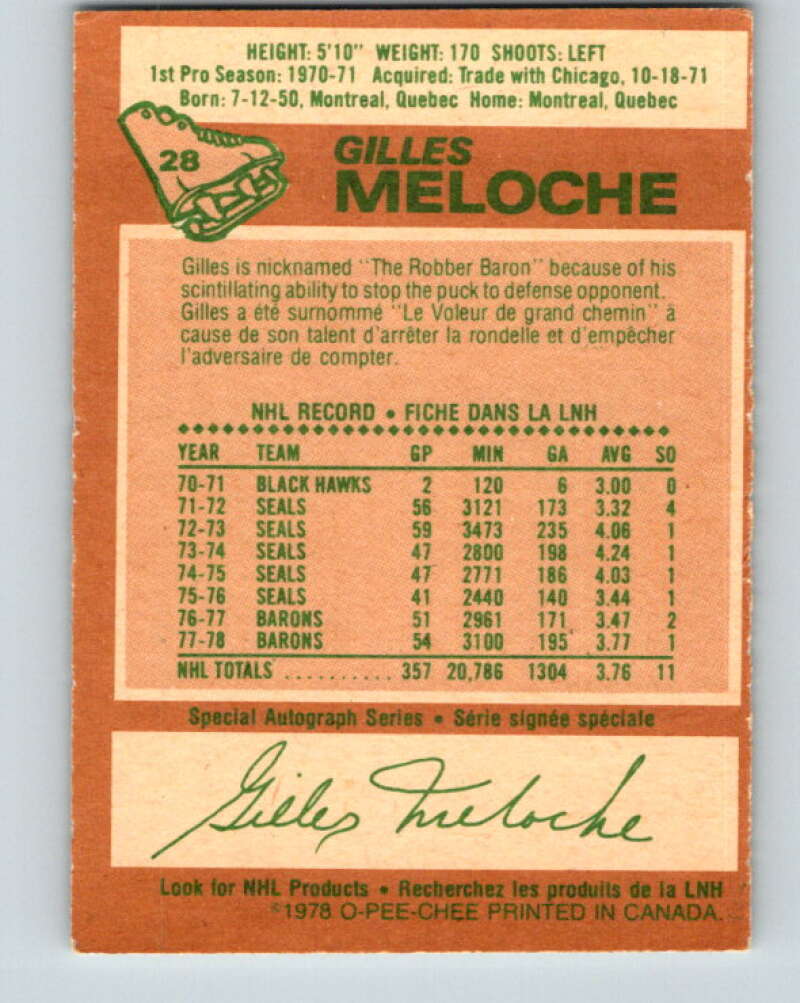 1978-79 O-Pee-Chee #28 Gilles Meloche  Minnesota North Stars  V21167