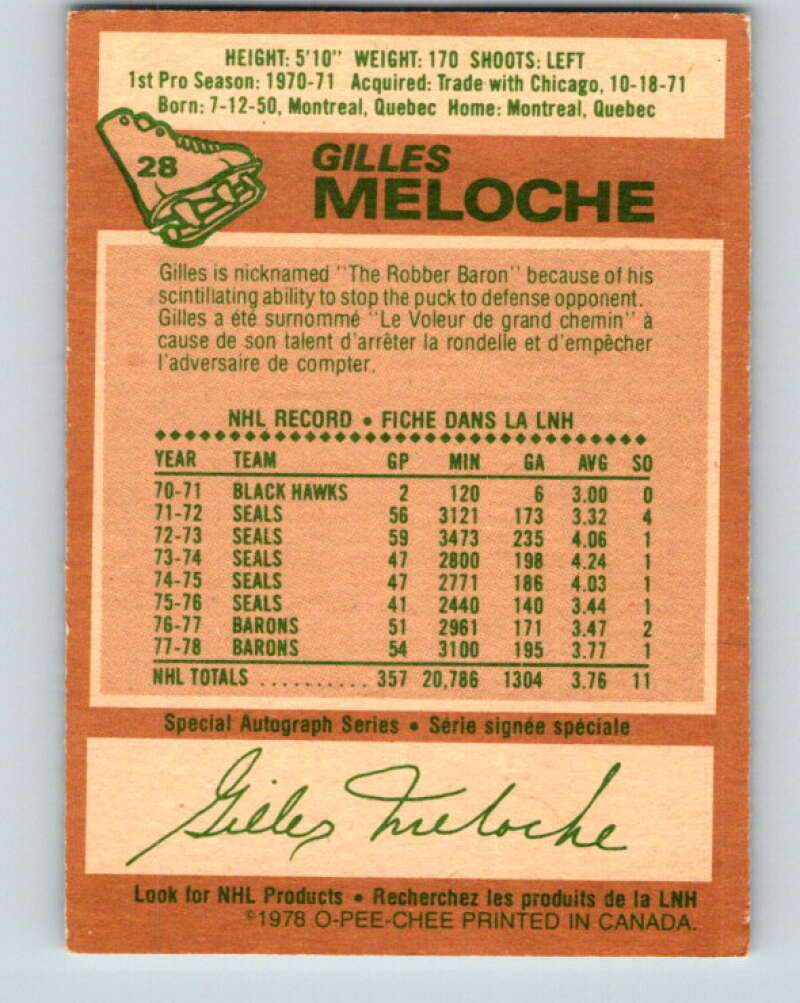 1978-79 O-Pee-Chee #28 Gilles Meloche  Minnesota North Stars  V21171