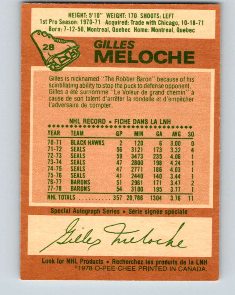 1978-79 O-Pee-Chee #28 Gilles Meloche  Minnesota North Stars  V21172