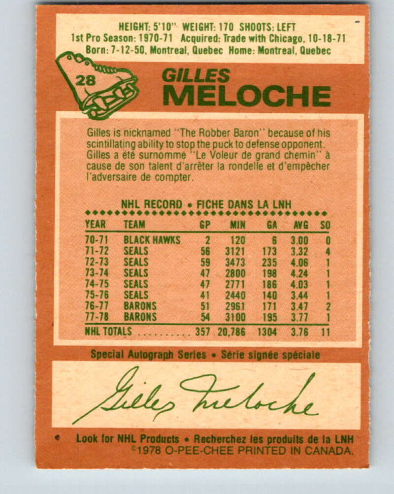 1978-79 O-Pee-Chee #28 Gilles Meloche  Minnesota North Stars  V21173