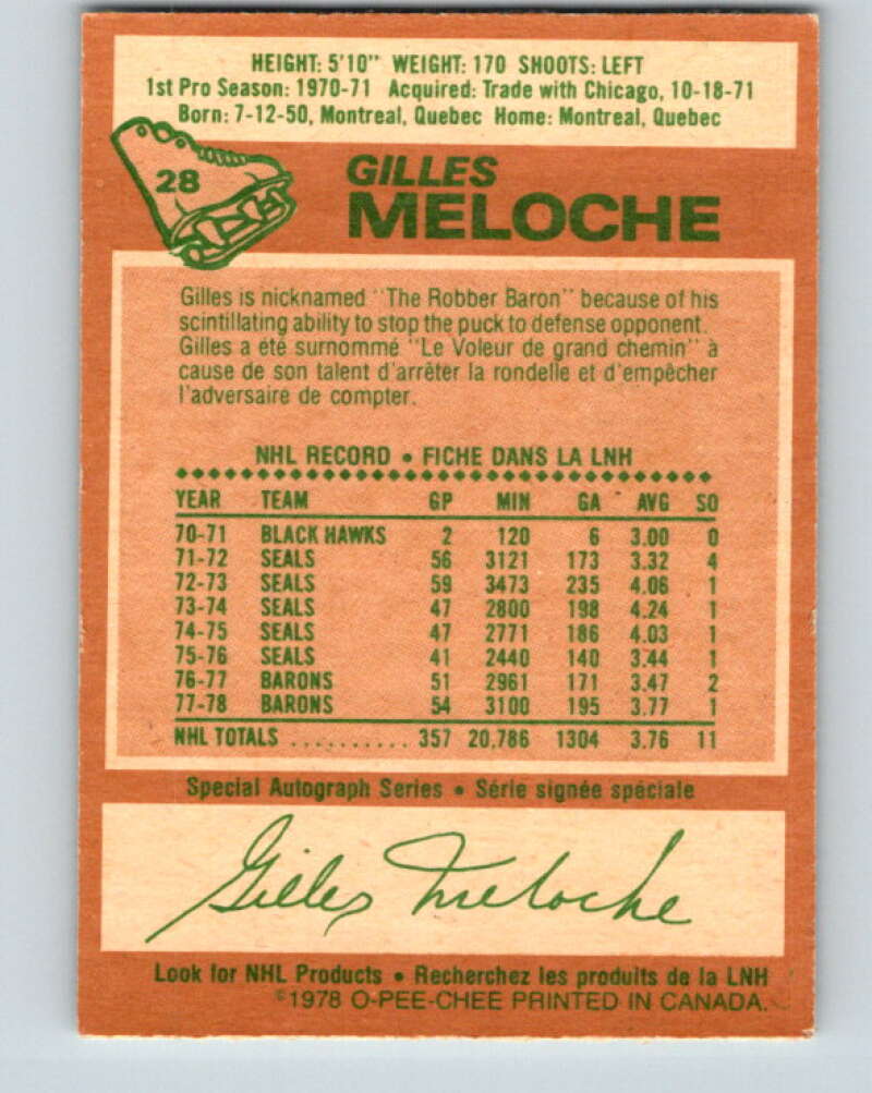 1978-79 O-Pee-Chee #28 Gilles Meloche  Minnesota North Stars  V21174