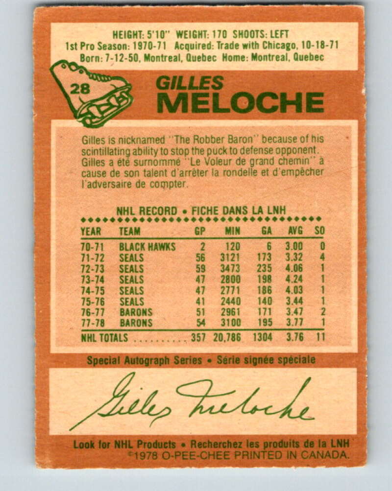 1978-79 O-Pee-Chee #28 Gilles Meloche  Minnesota North Stars  V21182