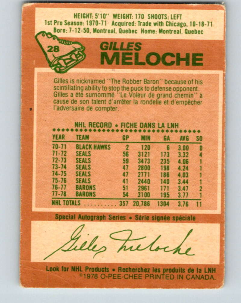 1978-79 O-Pee-Chee #28 Gilles Meloche  Minnesota North Stars  V21184
