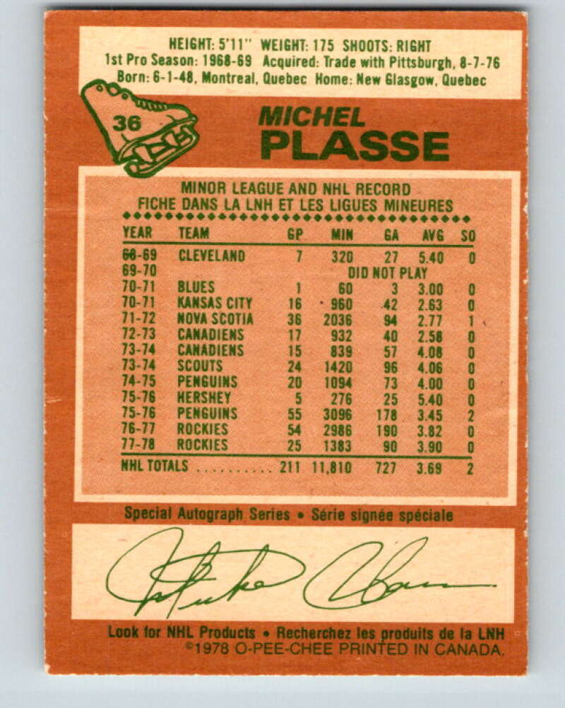 1978-79 O-Pee-Chee #36 Michel Plasse  Colorado Rockies  V21304