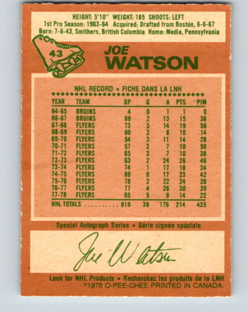 1978-79 O-Pee-Chee #43 Joe Watson  Colorado Rockies  V21420