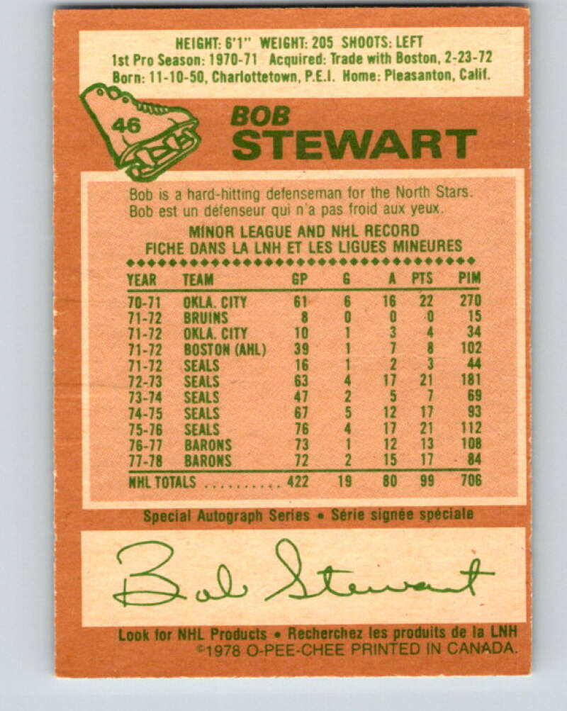 1978-79 O-Pee-Chee #46 Bob Stewart  St. Louis Blues  V21475