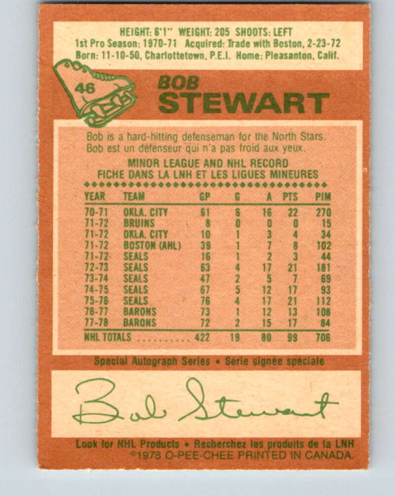 1978-79 O-Pee-Chee #46 Bob Stewart  St. Louis Blues  V21476