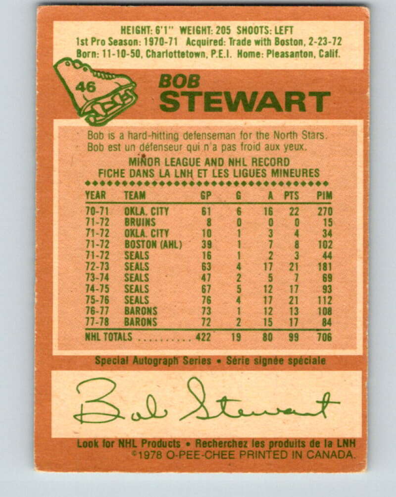 1978-79 O-Pee-Chee #46 Bob Stewart  St. Louis Blues  V21480