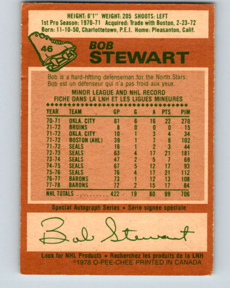 1978-79 O-Pee-Chee #46 Bob Stewart  St. Louis Blues  V21482