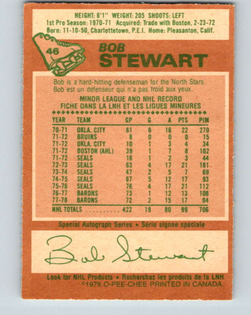 1978-79 O-Pee-Chee #46 Bob Stewart  St. Louis Blues  V21483