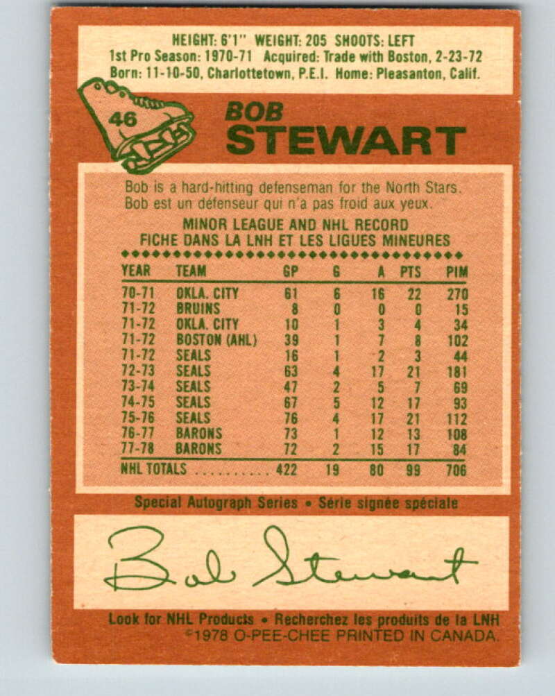 1978-79 O-Pee-Chee #46 Bob Stewart  St. Louis Blues  V21486