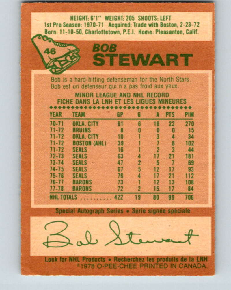 1978-79 O-Pee-Chee #46 Bob Stewart  St. Louis Blues  V21487