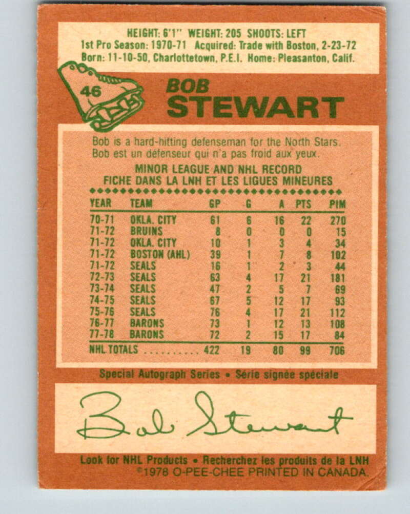 1978-79 O-Pee-Chee #46 Bob Stewart  St. Louis Blues  V21488