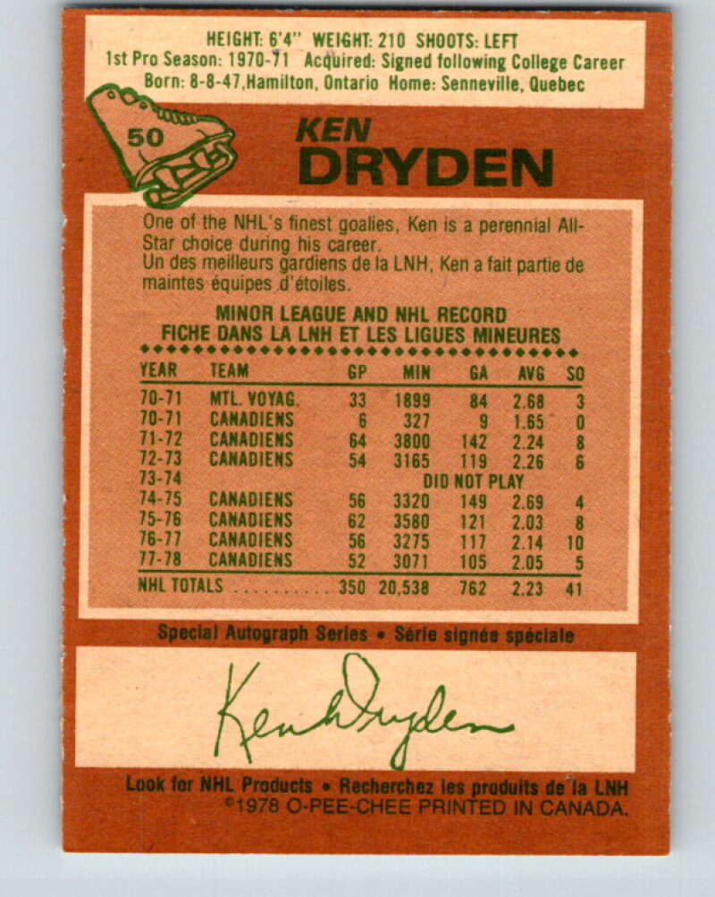 1978-79 O-Pee-Chee #50 Ken Dryden AS  Montreal Canadiens  V21538
