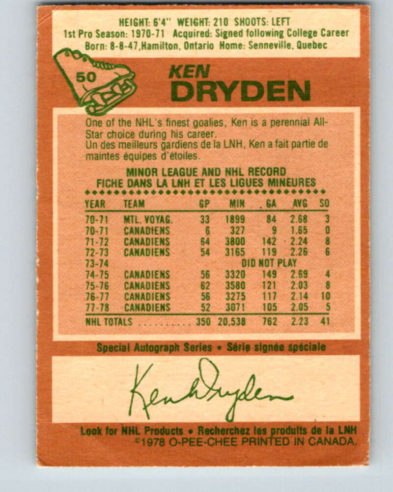 1978-79 O-Pee-Chee #50 Ken Dryden AS  Montreal Canadiens  V21539