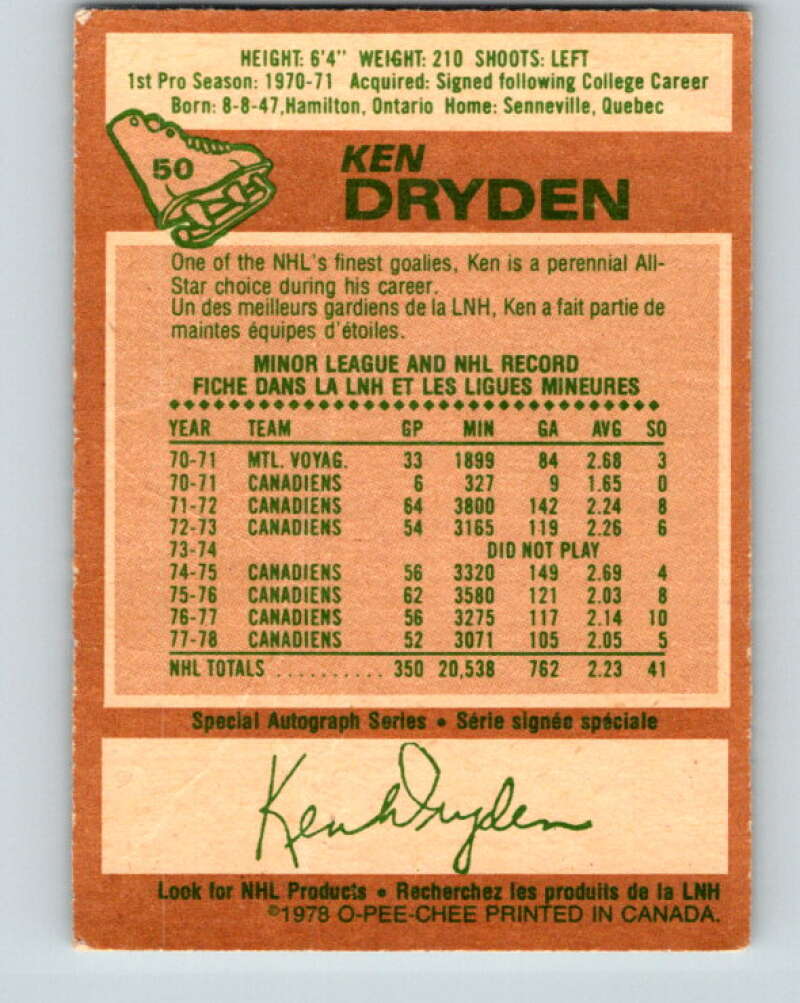 1978-79 O-Pee-Chee #50 Ken Dryden AS  Montreal Canadiens  V21540