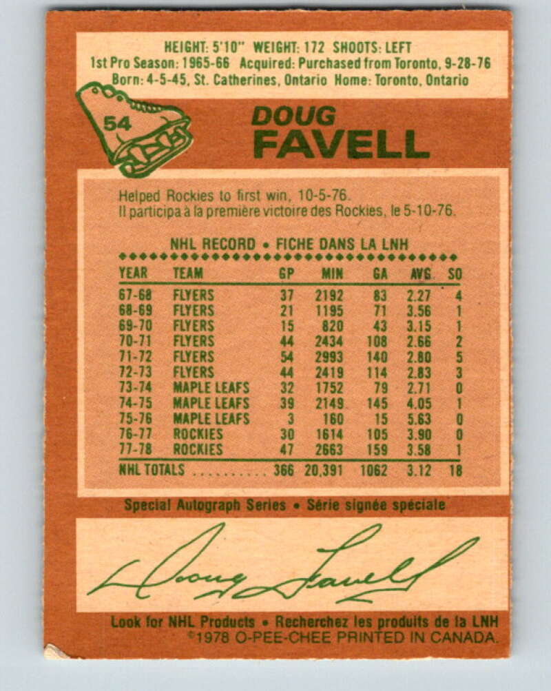1978-79 O-Pee-Chee #54 Doug Favell  Colorado Rockies  V21606