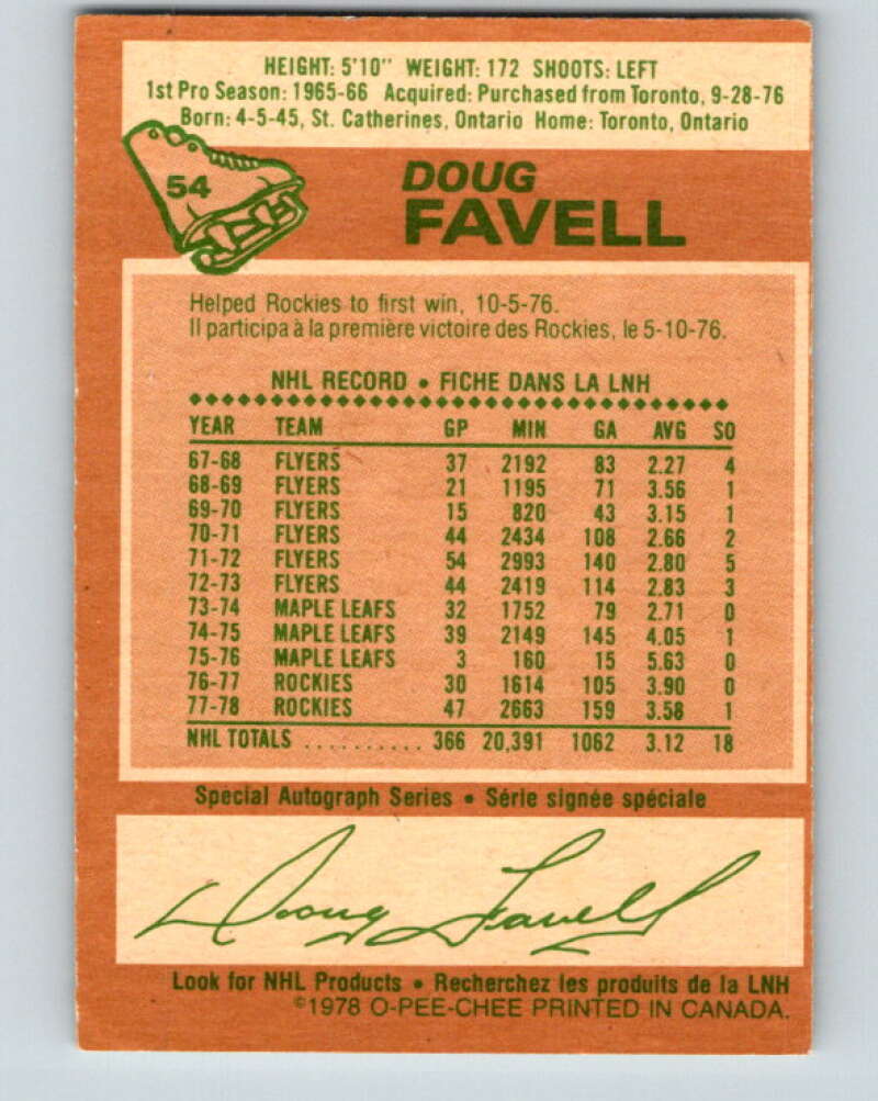 1978-79 O-Pee-Chee #54 Doug Favell  Colorado Rockies  V21608