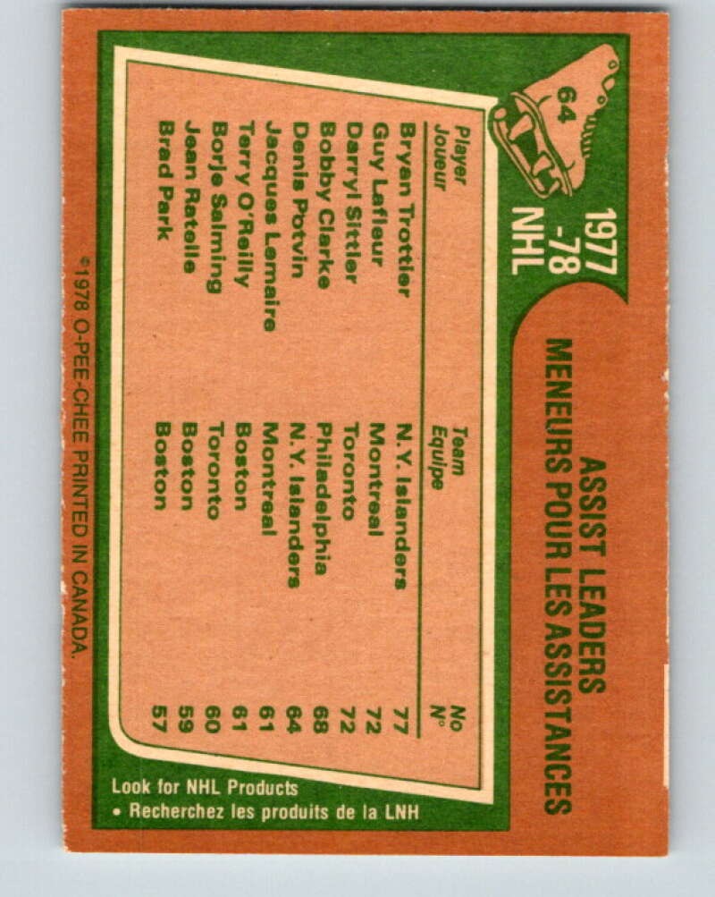 1978-79 O-Pee-Chee #64 Brian Trottier/Guy Lafleur/Darryl Sittler LL   V21750