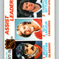 1978-79 O-Pee-Chee #64 Brian Trottier/Guy Lafleur/Darryl Sittler LL   V21751