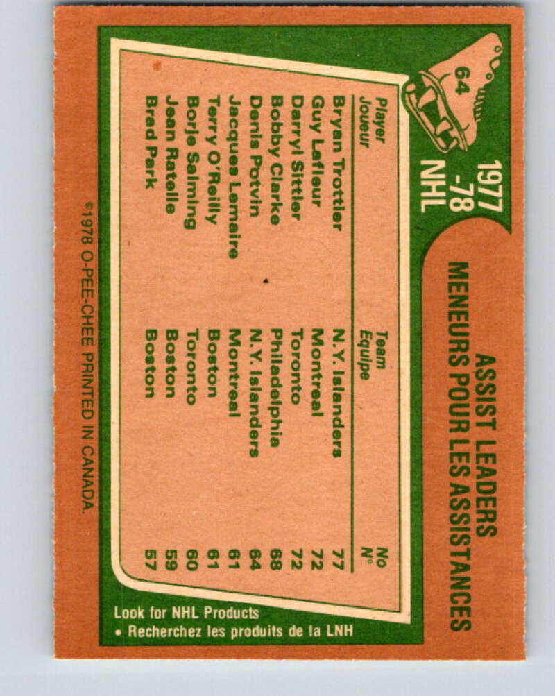 1978-79 O-Pee-Chee #64 Brian Trottier/Guy Lafleur/Darryl Sittler LL   V21752