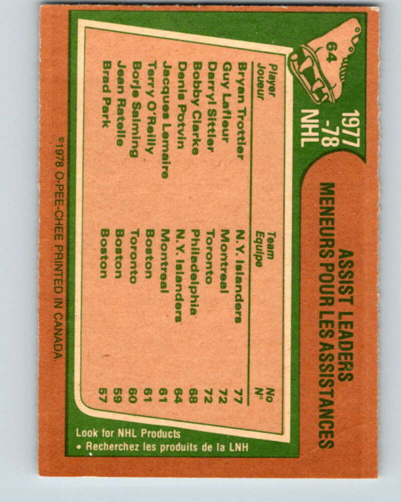 1978-79 O-Pee-Chee #64 Brian Trottier/Guy Lafleur/Darryl Sittler LL   V21753
