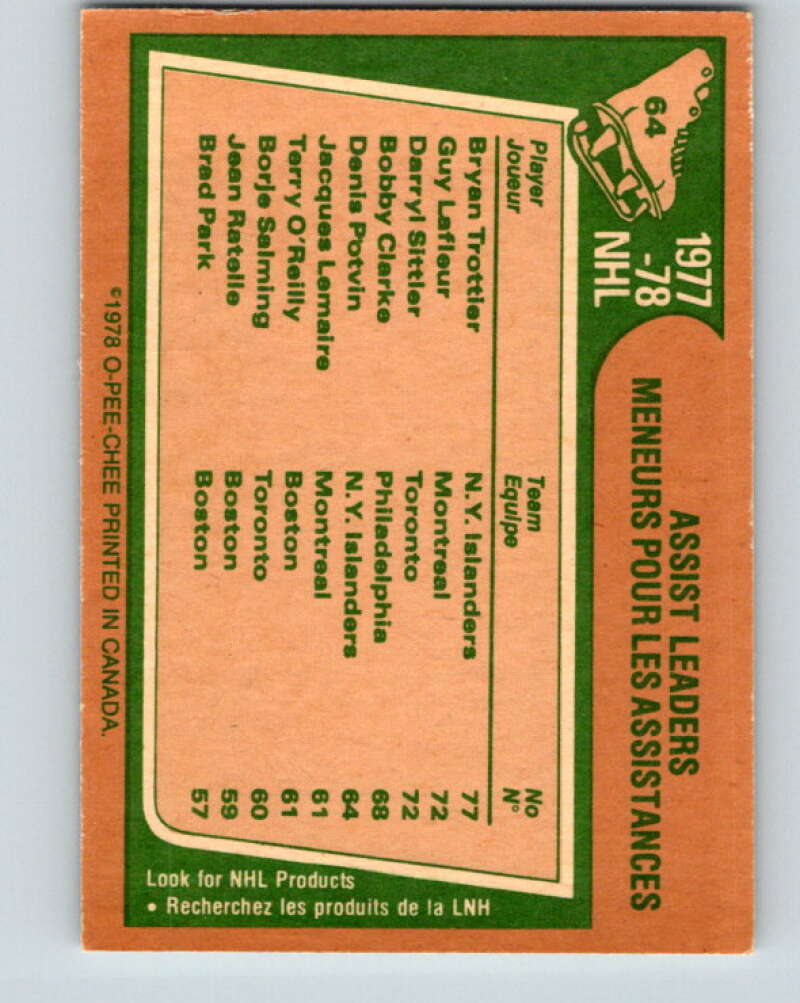 1978-79 O-Pee-Chee #64 Brian Trottier/Guy Lafleur/Darryl Sittler LL   V21754