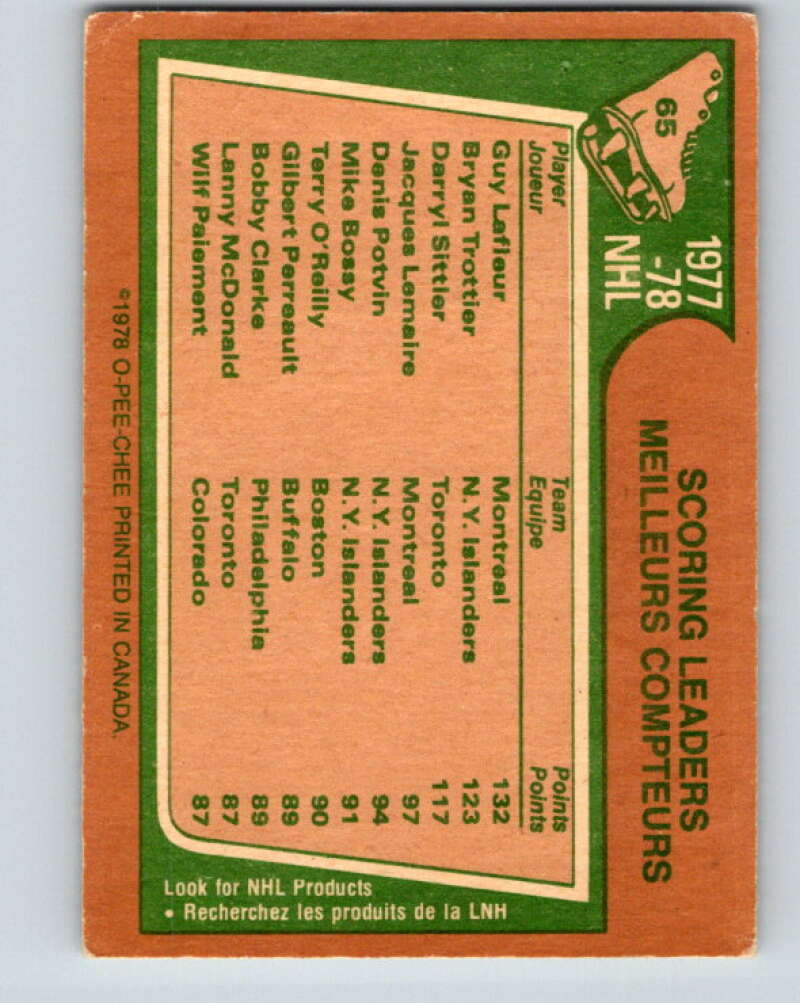 1978-79 O-Pee-Chee #65 Guy Lafleur/Brian Trottier/Darryl Sittler LL   V21761