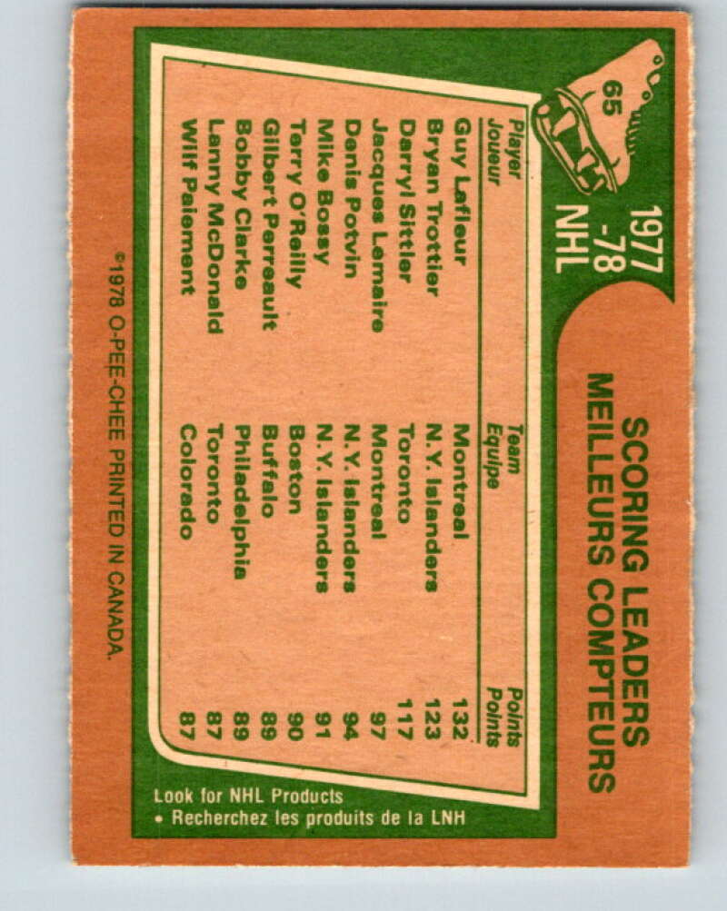 1978-79 O-Pee-Chee #65 Guy Lafleur/Brian Trottier/Darryl Sittler LL   V21764