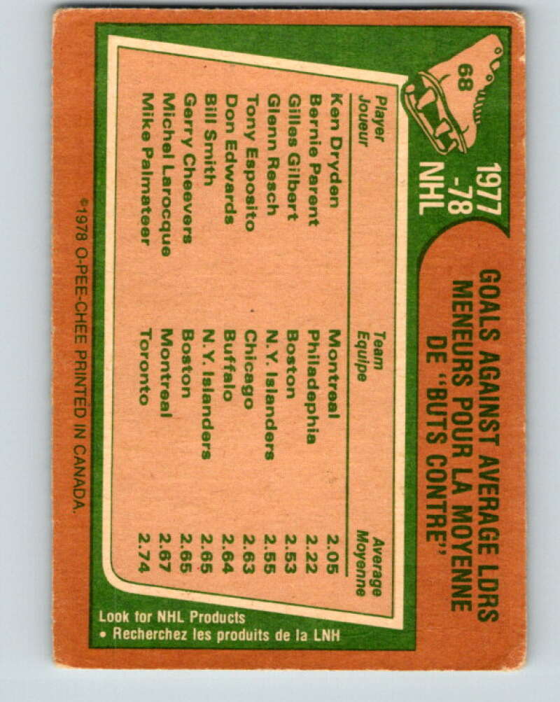 1978-79 O-Pee-Chee #68 Ken Dryden/Bernie Parent/Gilles Gilbert LL   V21805