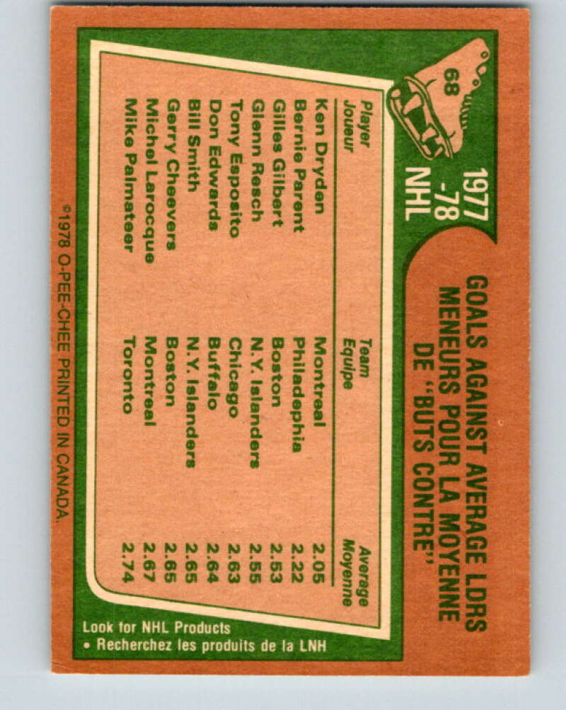 1978-79 O-Pee-Chee #68 Ken Dryden/Bernie Parent/Gilles Gilbert LL   V21806