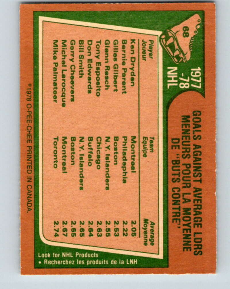 1978-79 O-Pee-Chee #68 Ken Dryden/Bernie Parent/Gilles Gilbert LL   V21810