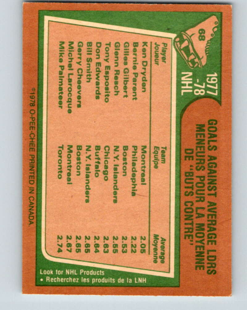 1978-79 O-Pee-Chee #68 Ken Dryden/Bernie Parent/Gilles Gilbert LL   V21811