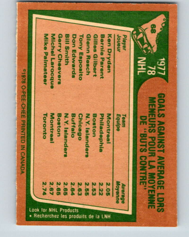 1978-79 O-Pee-Chee #68 Ken Dryden/Bernie Parent/Gilles Gilbert LL   V21813