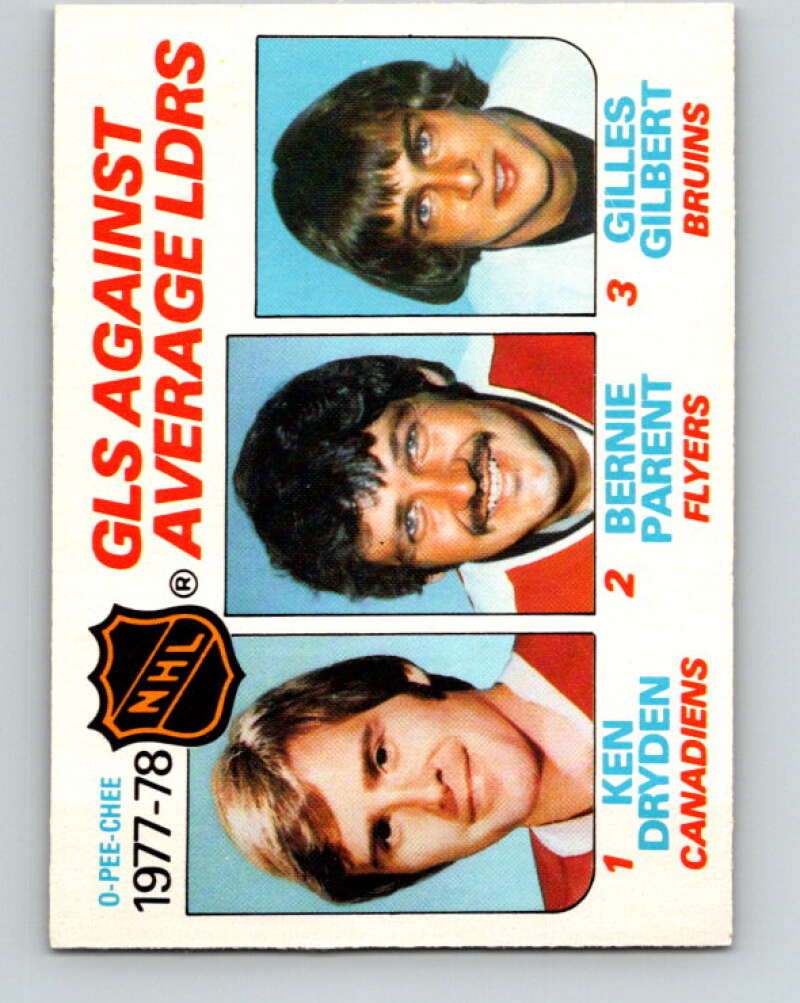 1978-79 O-Pee-Chee #68 Ken Dryden/Bernie Parent/Gilles Gilbert LL   V21814