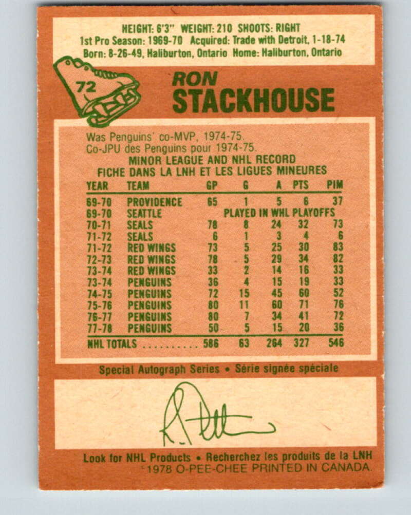 1978-79 O-Pee-Chee #72 Ron Stackhouse  Pittsburgh Penguins  V21860