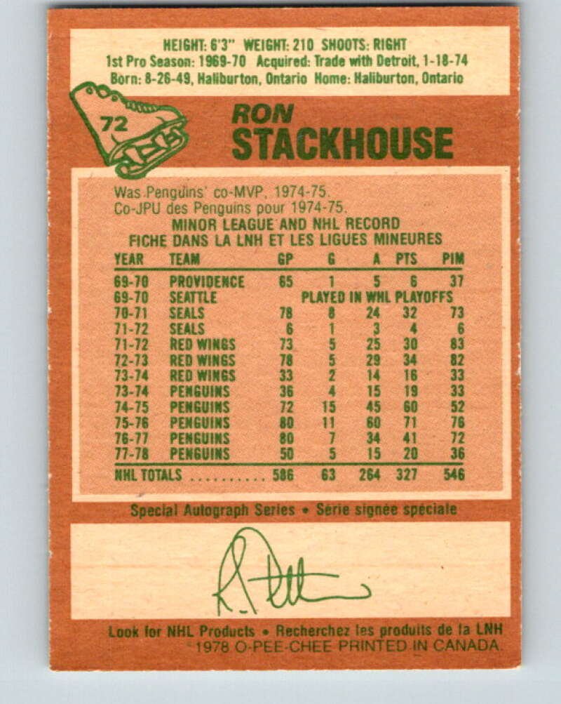 1978-79 O-Pee-Chee #72 Ron Stackhouse  Pittsburgh Penguins  V21861