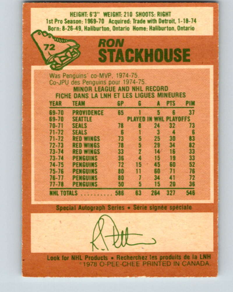 1978-79 O-Pee-Chee #72 Ron Stackhouse  Pittsburgh Penguins  V21862