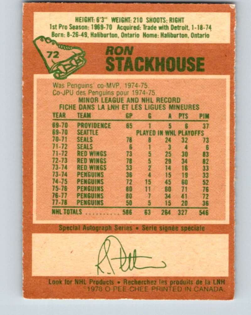 1978-79 O-Pee-Chee #72 Ron Stackhouse  Pittsburgh Penguins  V21870