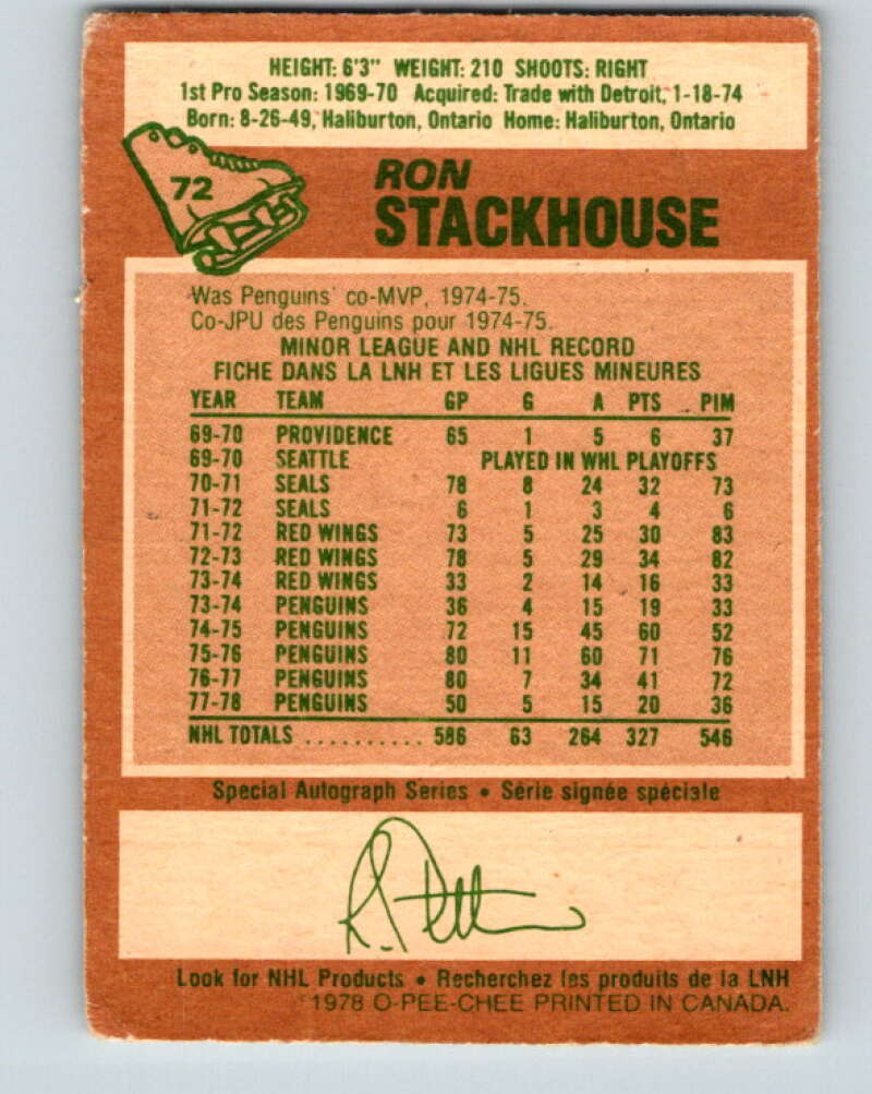 1978-79 O-Pee-Chee #72 Ron Stackhouse  Pittsburgh Penguins  V21871